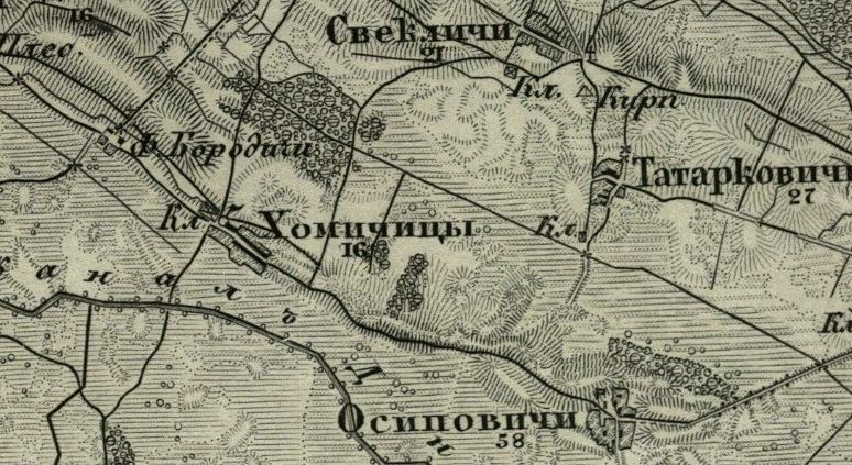 Military-topographic map 1846-1863