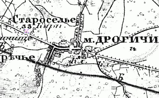 Church during II Rzeczpospolita