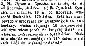 Geographical Dictionary entry