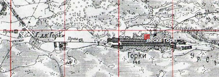 Russian maps early XX century