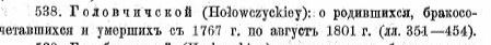 Uniate metric books 1767-1801