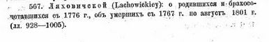 Uniate metric books 1776-1801