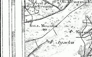 Military topographic map 1846-1863 part 2