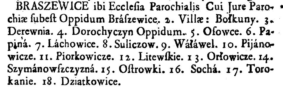 Список поселений 1726