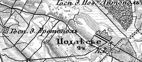 Military map 1846-1863