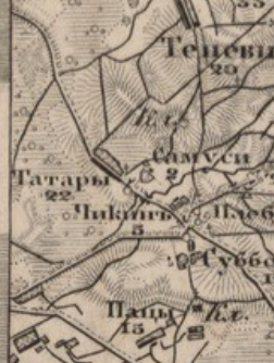 Military topographic map 1846-1863