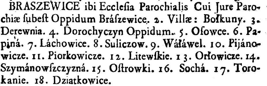 List of Christian Catholic settlements 1726