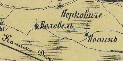 Rittich map 1864